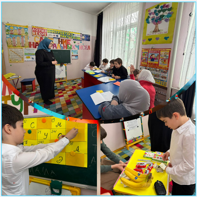 Как заинтересовать детей математикой? Развивающее занятие "Сложные натуральные числа".