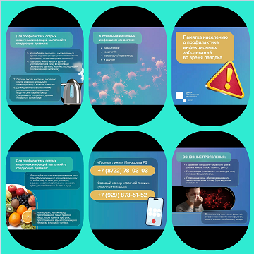 Рекомендации по действиям при наводнении включают подготовку, действия во время ЧС и после неё.